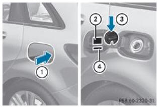 Notice d'utilisation - Mercedes-Benz Classe B: Palettes de