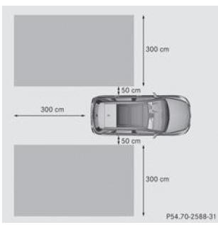 La zone surveillée par l'avertisseur d'angle mort est représentée sur l'illustration.