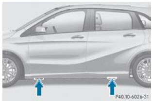 Les points d'appui du cric se trouvent derrière les passages des roues avant