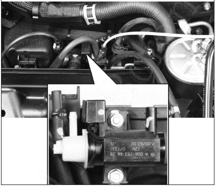 lectrovanne de rgulation de la pression de suralimentation