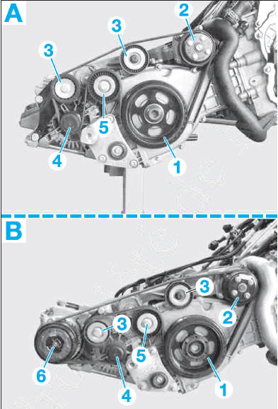 Revue technique automobile - Mercedes-Benz Classe B: Remplacement de la  courroie d'accessoires - Moteurs diesel - Revue technique automobile