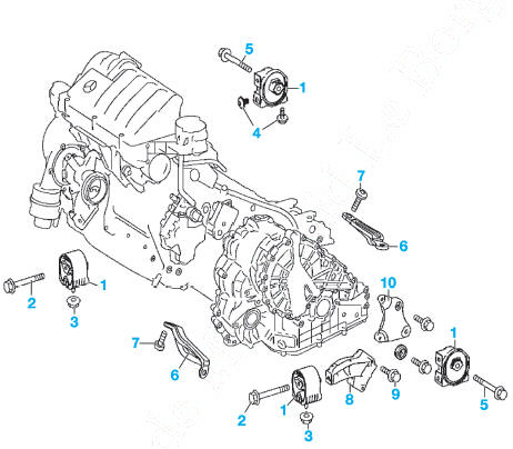 Supports moteur ' bote de vitesses