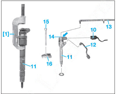 Injecteurs