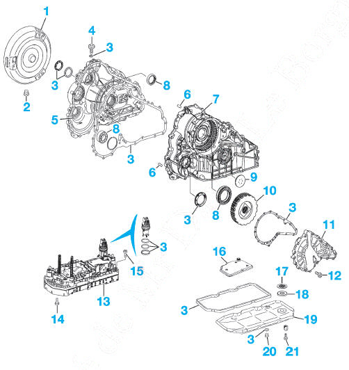 Carters de bote de vitesses, convertisseur, calculateur