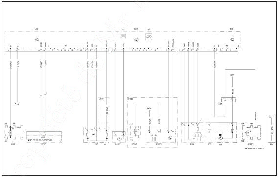 Chauffage automatique