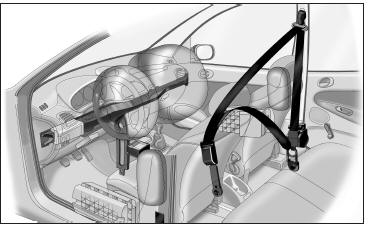 Airbags et prtensionneurs