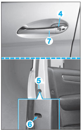 Mcanisme de lve-vitre de porte avant