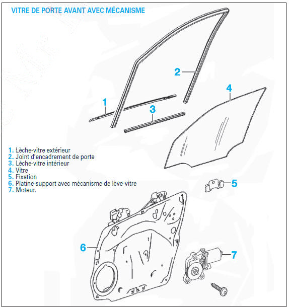 Vitre de porte avant avec mcanisme