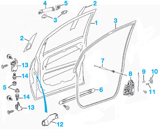 Porte avant (charnires et serrure)