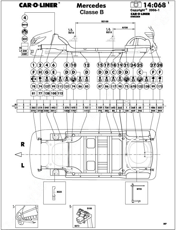 Car-o-liner