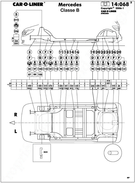 Car-o-liner