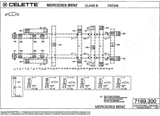 Utilisations des pices