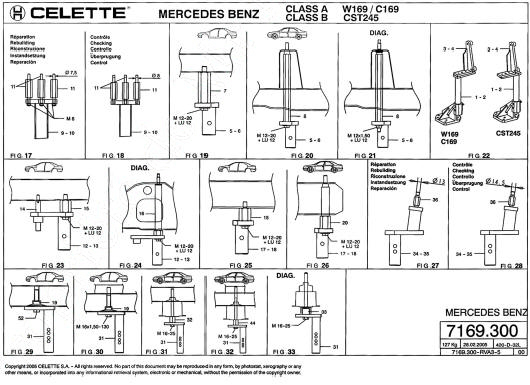 Utilisations des pices